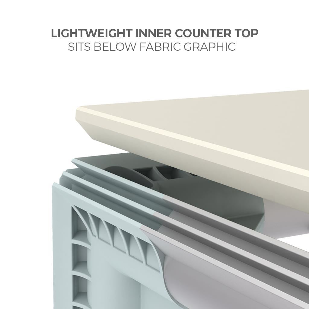 WaveLight Casonara SEG Lightweight Inner Counter Top