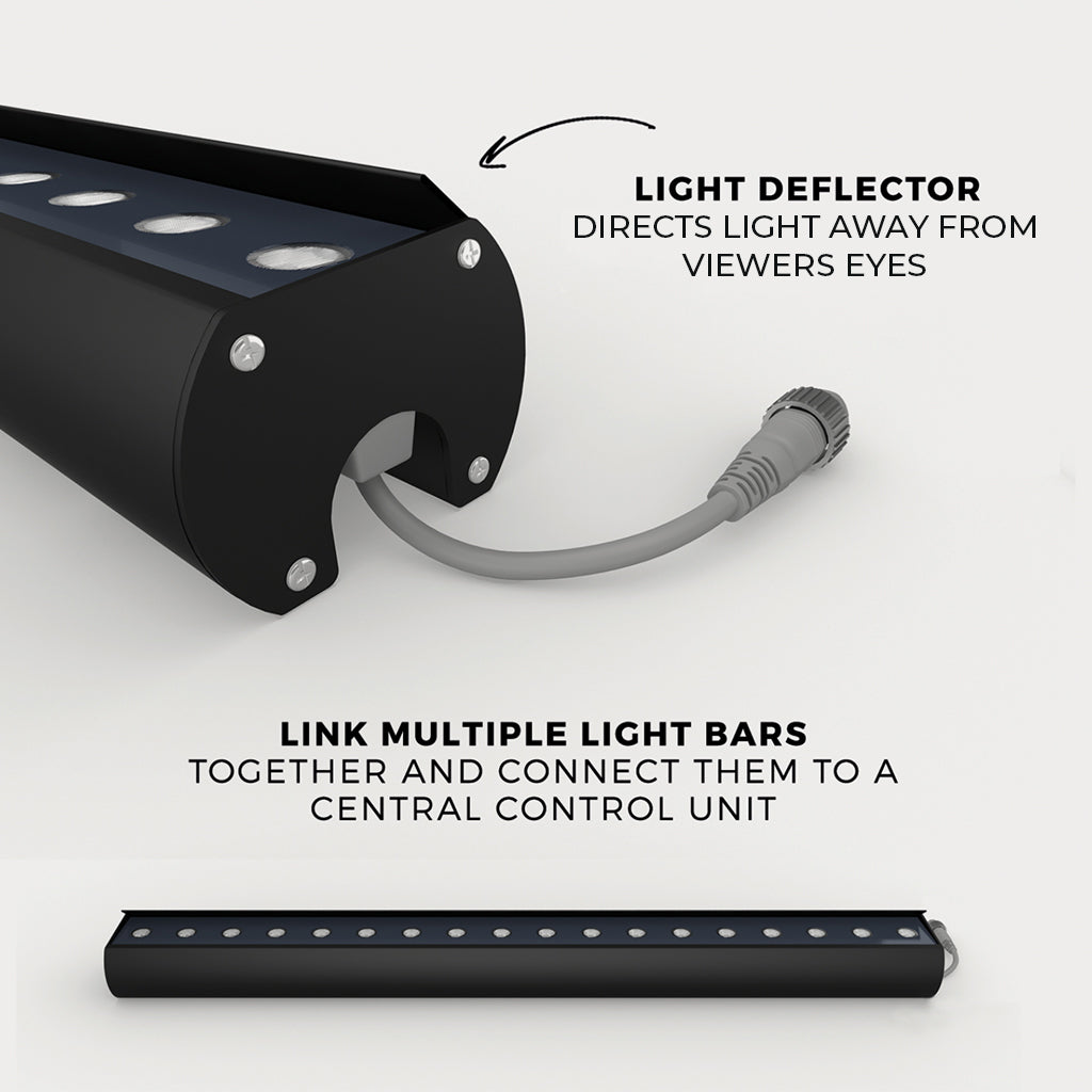 AuraScape LED RGB Light Bar Event Lighting built-in light deflector.