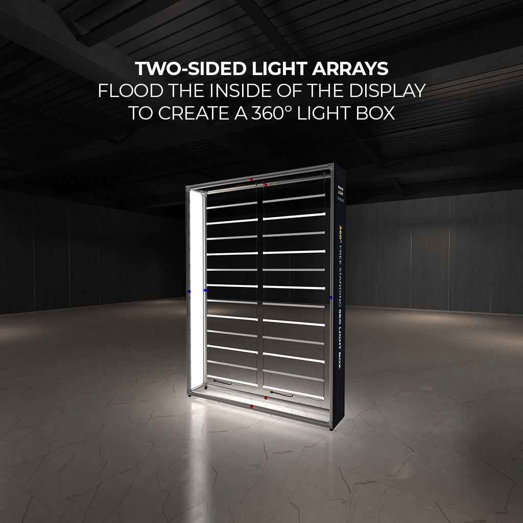 6ft WaveLight Casonara SEG Light Counter Two Sided Light Arrays Box Frame